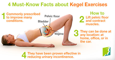 How Do Kegel Balls Work